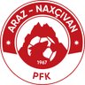 Logo Araz