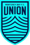 Logo Monterey Bay