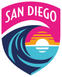 Logo San Diego Wave Féminines